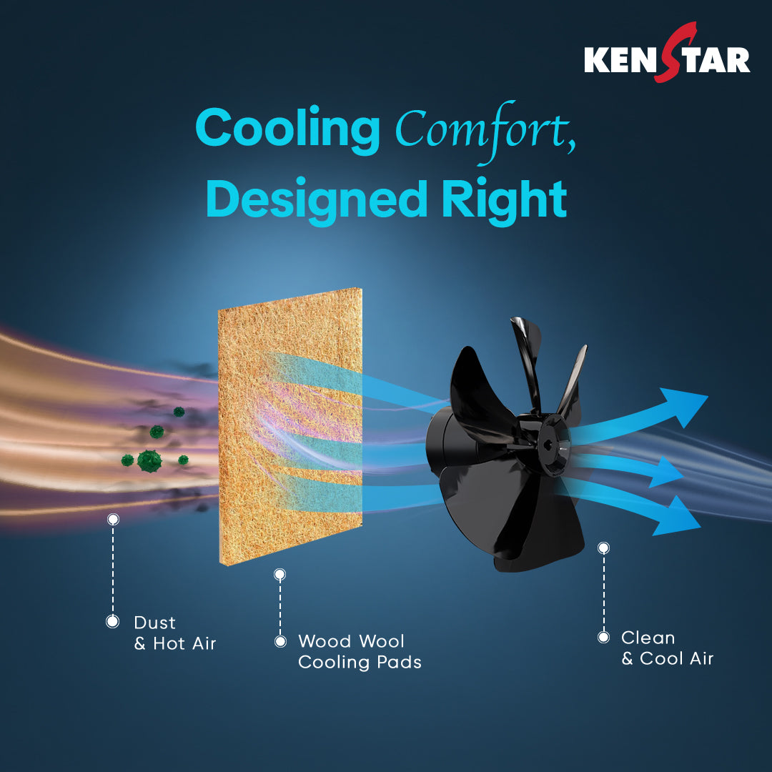 Double Cool 60 T – Kenstar Store